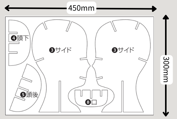 goo!パネマネキンの部品